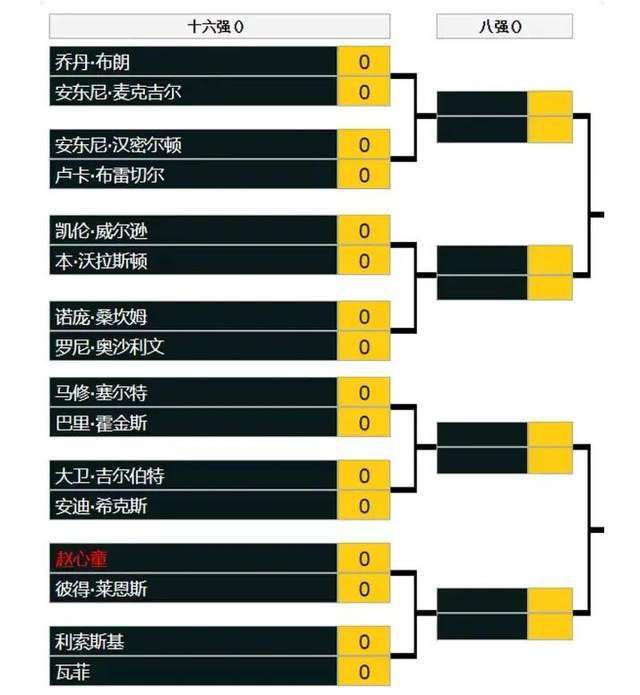 北京时间12月4日凌晨1点整，2023-24赛季意甲第14轮在马佩三色城球场展开角逐，罗马客场挑战萨索洛。